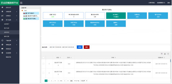 全自动孢子捕捉分析方案