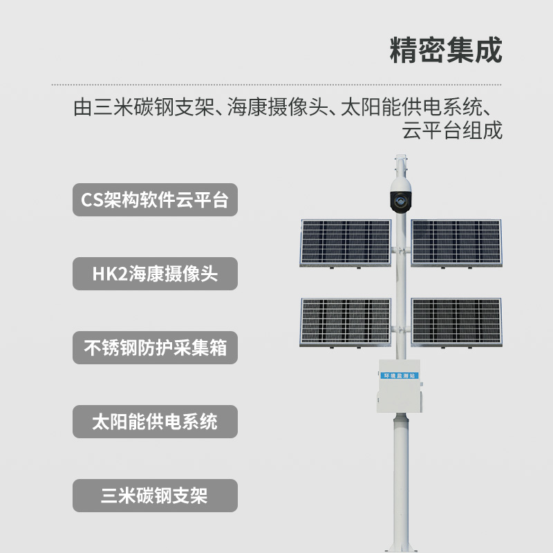 苗情生态自动监测系统：植物生长的实时“摄像头”