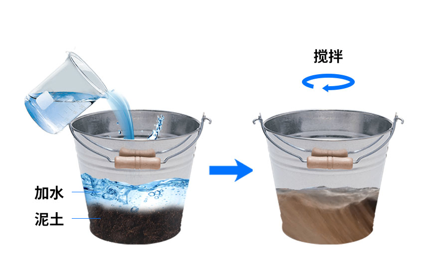管式土壤水分测量仪