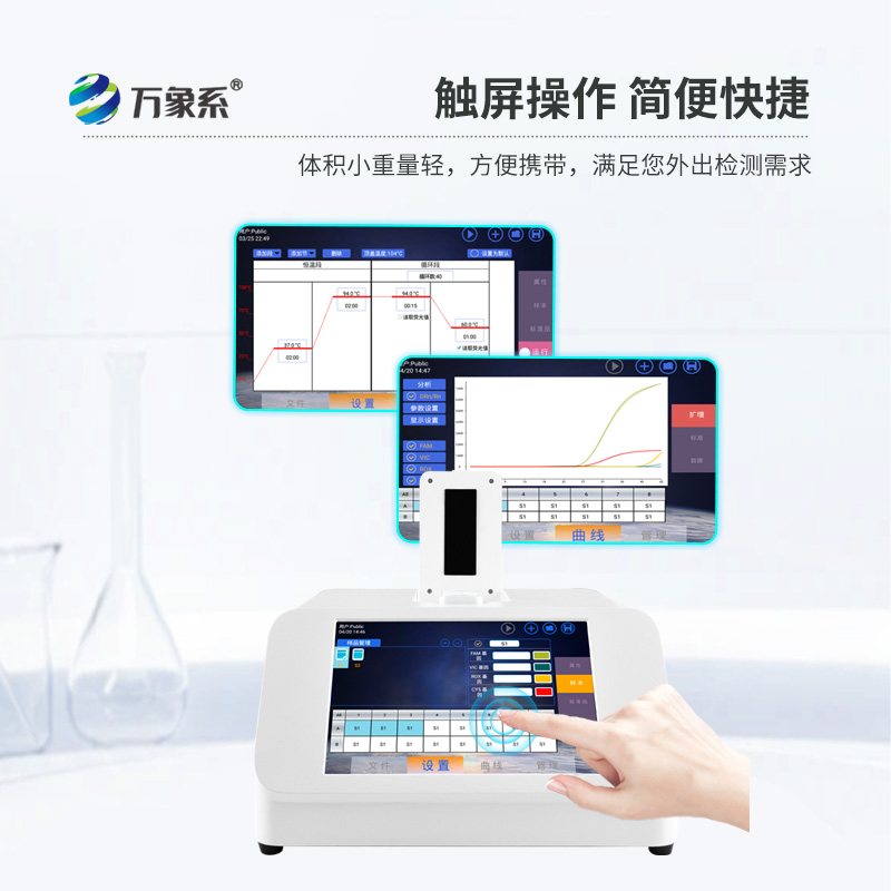 双通道16孔pcr：宠物病毒检测的“快速侦探”