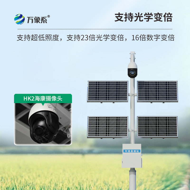 苗情灾情监控系统，实时洞察，掌握作物生长动态