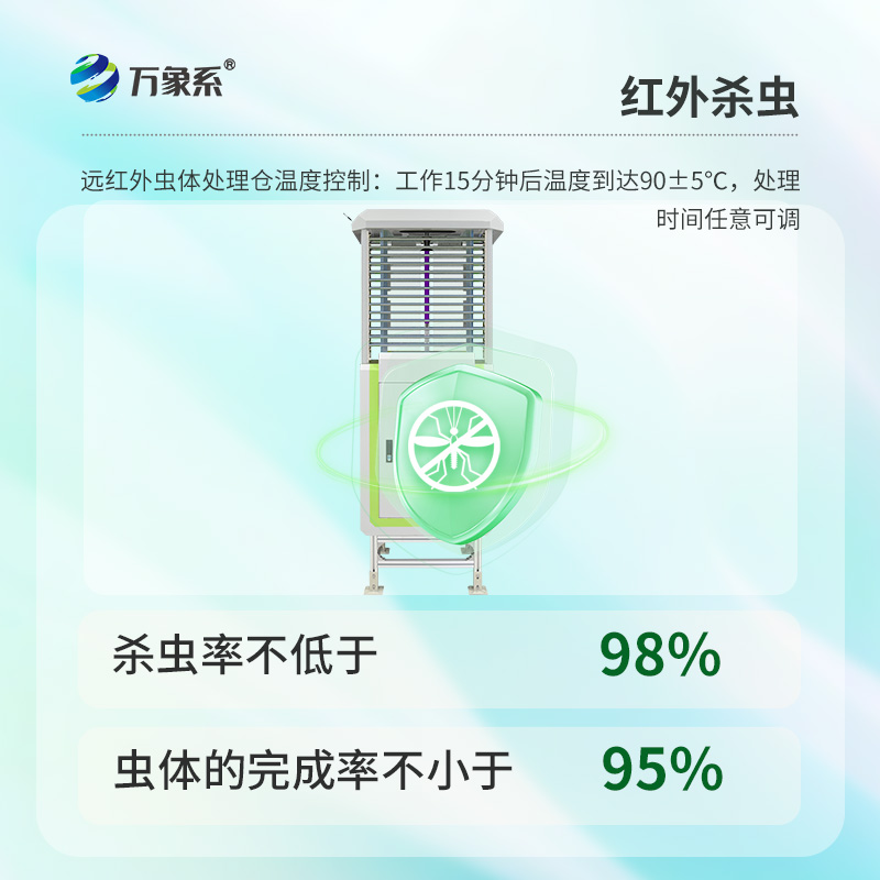 虫情无忧，智能虫情监测仪的守护力量！