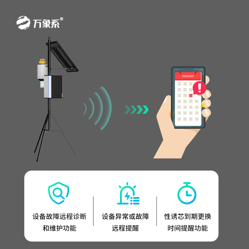 靶向害虫自动测报系统如何精准识别害虫？